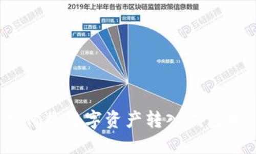 如何将数字资产转入钱包中？