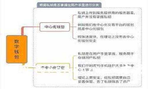 如何使用TokenPocket才更安全