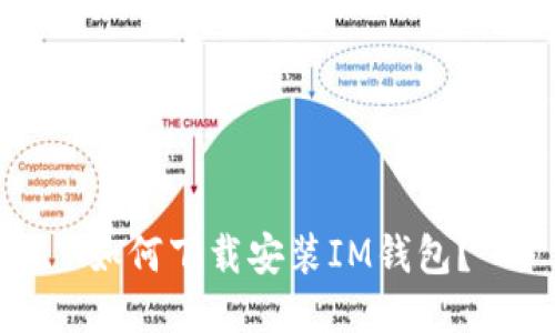 如何下载安装IM钱包？