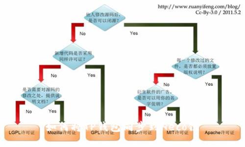 如何将TP钱包同步到Heco链