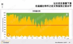 获取区块链宠物源码的方