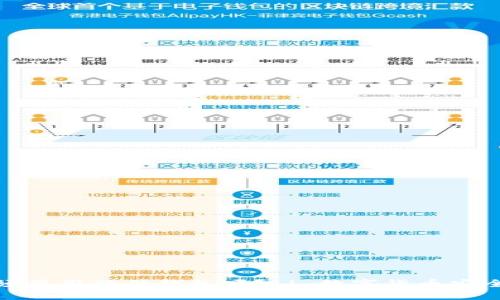 数字货币必须要用硬件钱包吗？ | 数字货币安全存储的方案