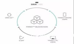 TokenPocket如何购买pi币？| 关键词：TokenPocket、购买