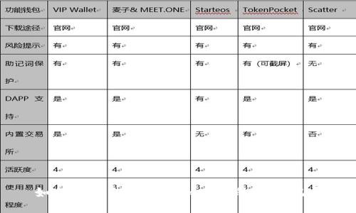 如何删除TokenPocket中的转账记录