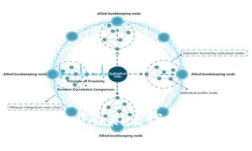 如何在TokenPocket钱包中添加USDT