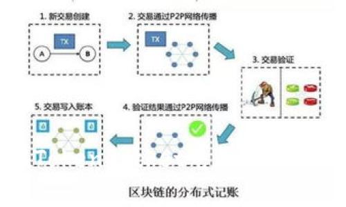 如何在TokenPocket电脑客户端上登录