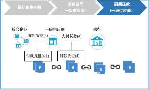 如何下载并安装加密数字货币钱包app？