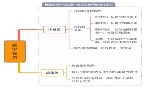 在哪里下载TokenPocket？