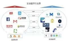 TokenPocket国外版 - 备受欢迎