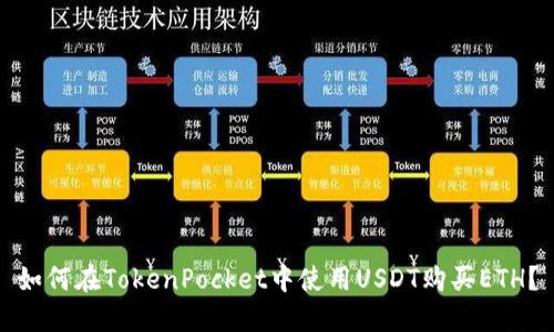 如何在TokenPocket中使用USDT购买ETH？