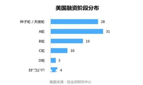 区块链钱包更新时间多久？最新更新时间和4个关键词