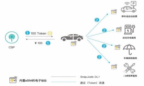 如何在TokenPocket中提现山寨币