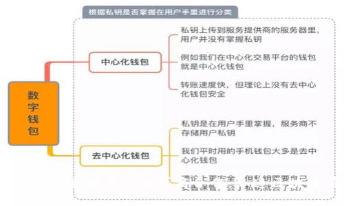 盛源链最新消息：区块链技术巨头与OEM厂商合作，加速区块链在智能汽车领域的应用