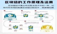 TokenPocketUSDT转账未处理，