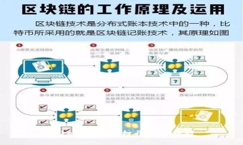 TokenPocket打开农场教程