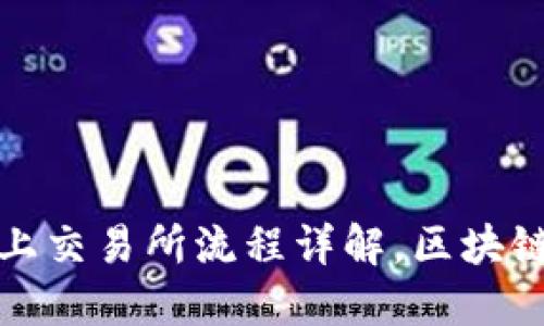 TokenPocket的币上交易所流程详解，区块链，数字货币，交易所