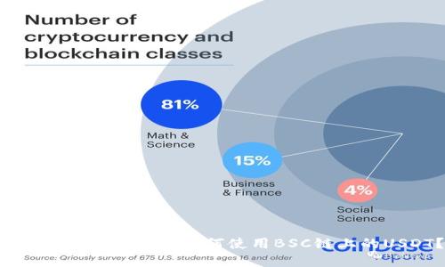 在TokenPocket上如何使用BSC链上的USDT？