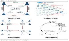 如何将虚拟币提取到钱包