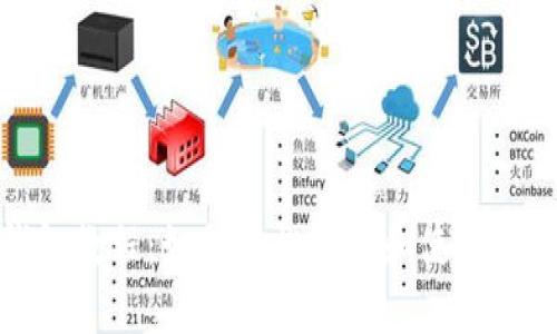 冷钱包教程：如何轻松设置和使用冷钱包