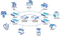 TokenPocket钱包被盗事件揭示