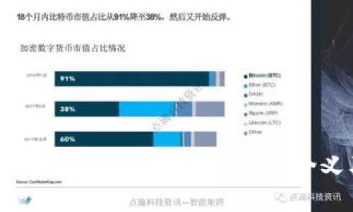 解释TokenPocket卖币等待确认的含义及解决方法