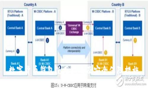 数字货币钱包使用指南及安全保障措施