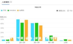 BHPay钱包下载：安全、便捷