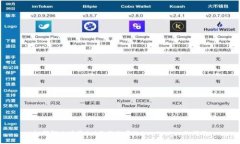 如何解决鸿蒙3.0无法打开