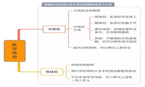 数字藏品如何转移到个人钱包