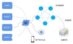 如何保养和使用您的加密