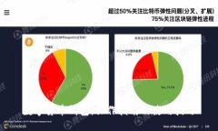 数字货币钱包：操作指南