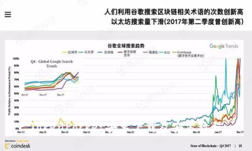 TokenPocket安卓下载及安装教程