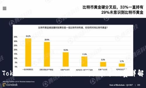 TokenPocket合约交易的滑点和手续费详解