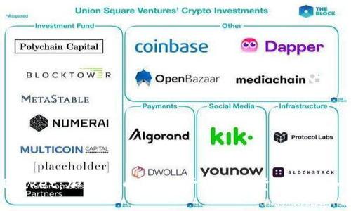 TokenPocket：加密货币钱包，管理数字资产从未如此简单