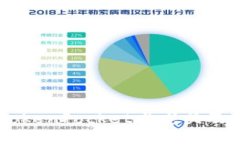 了解TokenPocket水龙头及其功