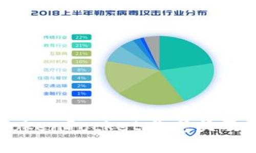 了解TokenPocket水龙头及其功能