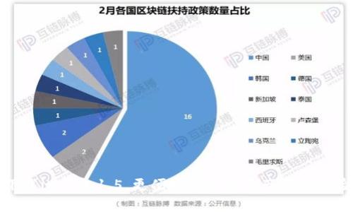 下载iM钱包1.5，更便捷的数字资产管理体验