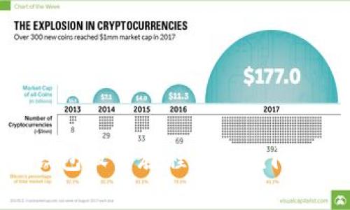 TP链钱包设置教程及常见问题解答