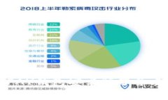 OKPAY钱包安卓版服务条款