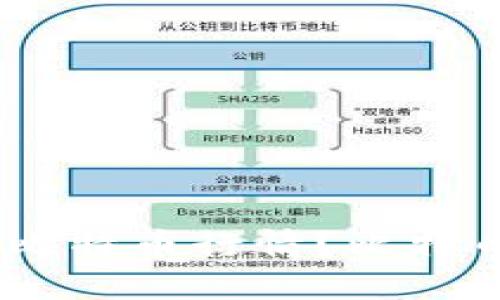 如何轻松查看比特币行情？比特币行情APP推荐