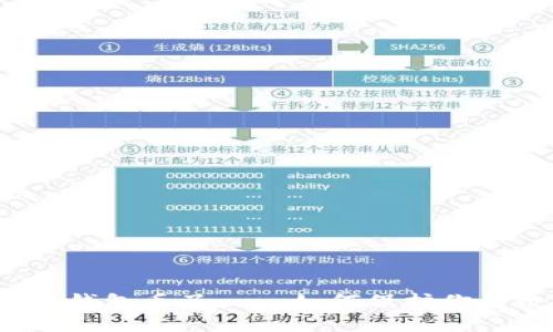 数字货币冷钱包丢了——如何保护你的数字资产？