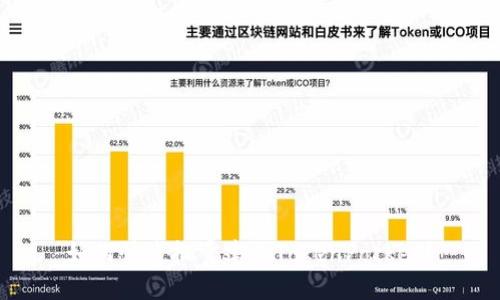 如何快速批量建立TokenPocket？