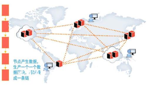 比特派使用教程：下载、使用和技巧