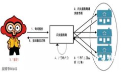 虚拟币开饮钱包下载：安