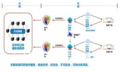 TokenPocket提示语是什么，以