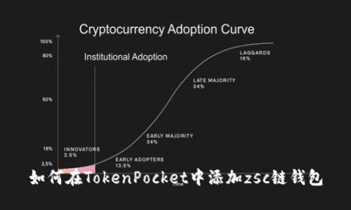 如何在TokenPocket中添加zsc链钱包