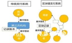 如何在TokenPocket中添加币安