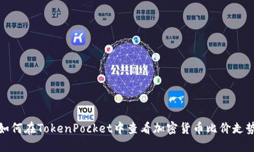 如何在TokenPocket中查看加密货币比价走势