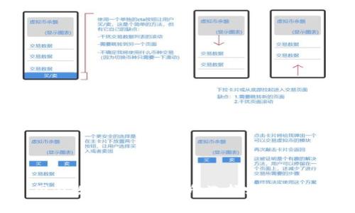 国内数字货币交易所：选择哪个最好？