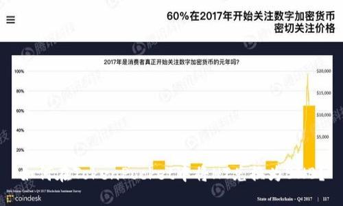 如何在TokenPocket中将HT兑换为BNB？